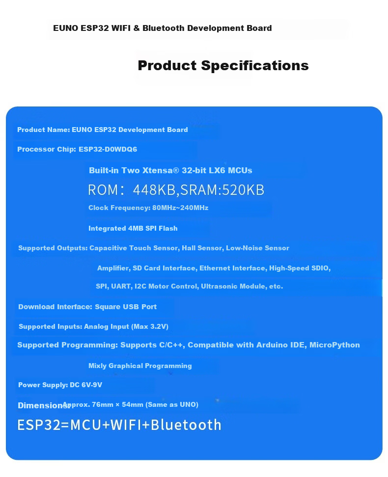 LOBOROBOT ESP32 Development Board IoT Remote Control Misqi Programming Scratch ESP32 Mainboard Kit 26