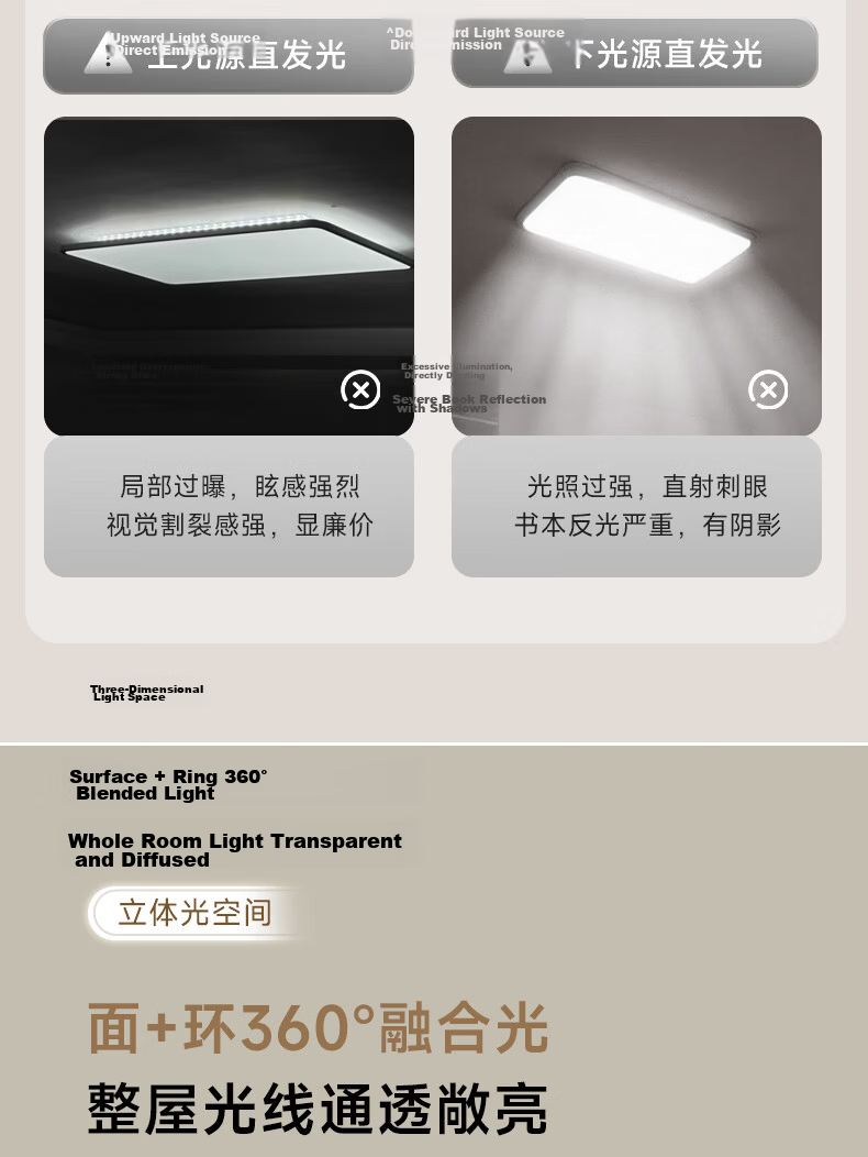 Haishibao Shumu Guang Full Spectrum Living Room Smart Ceiling Light Side Emission 2.5cm Ultra-thin Eye Protection Minimalist All-inclusive 13