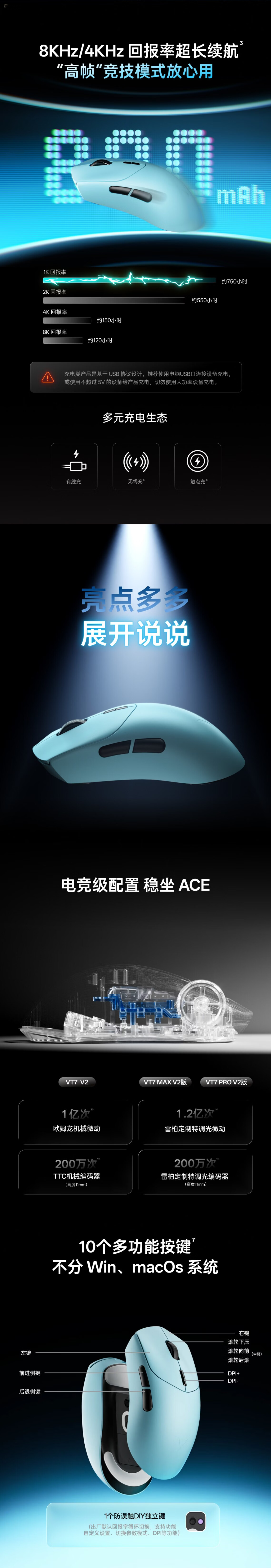Rapoo VT7 V2 Large Hand Wireless/Wired Dual-Mode Gaming Mouse Lightweight PAW3950 Engine Delta Action FPS PUBG Esports Lava Red 11