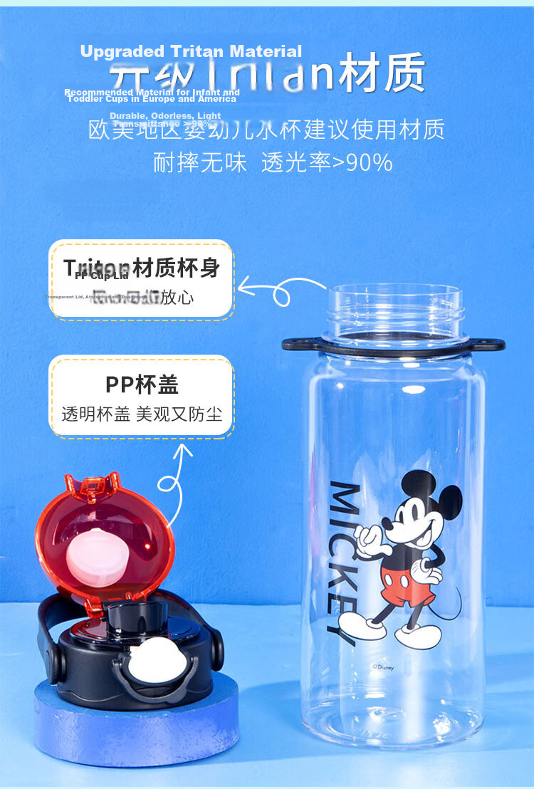 Disney Kids Water Bottle Summer School Dual Drinking Straw Large Capacity Sports Water Cup 1250ml 4