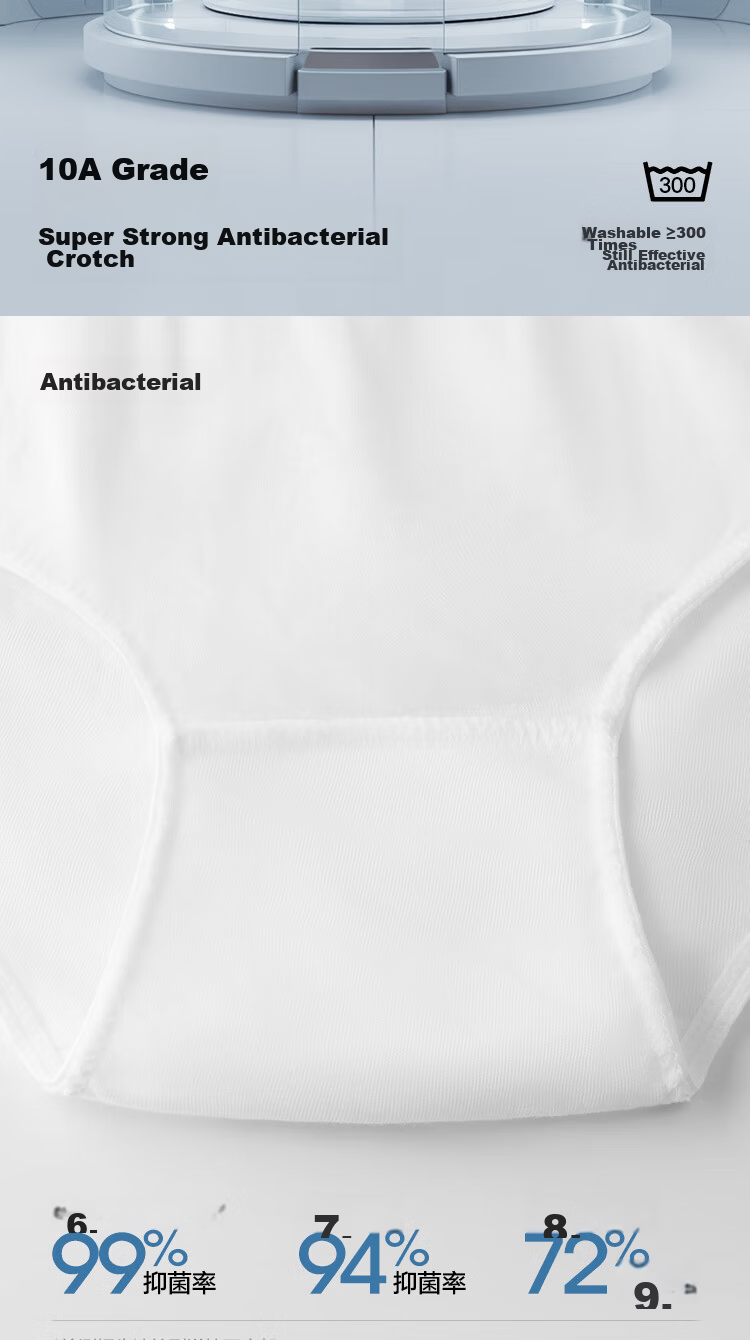 HLA Disposable Women's Underwear Polylactic Acid Inner Crotch Sterile Individually Packaged Daily Use No-Wash Triangle Shorts 6 Pieces 6