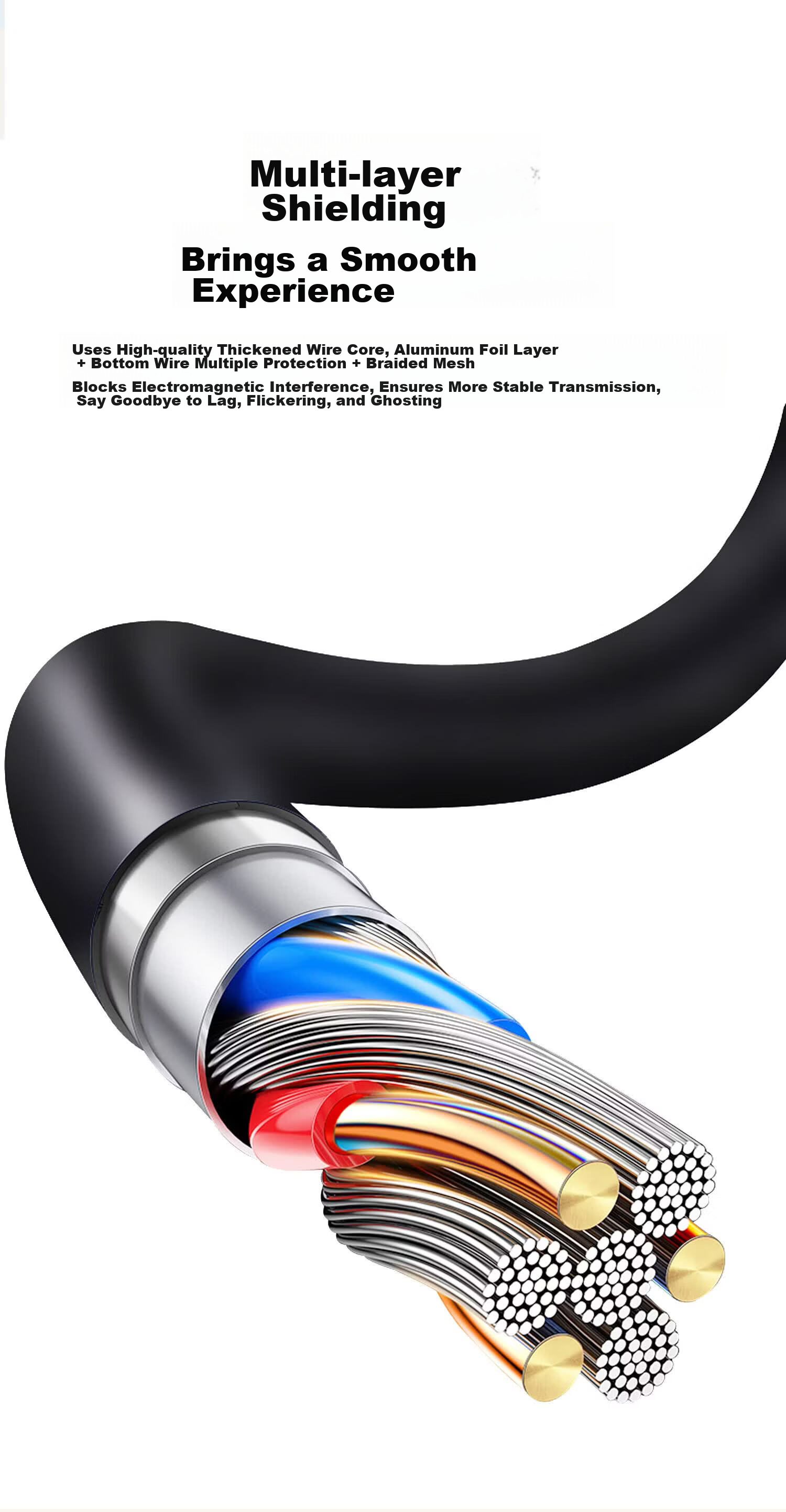Behind the Scenes Hero HDMI Cable for TV Projector Monitor Data Connection 7