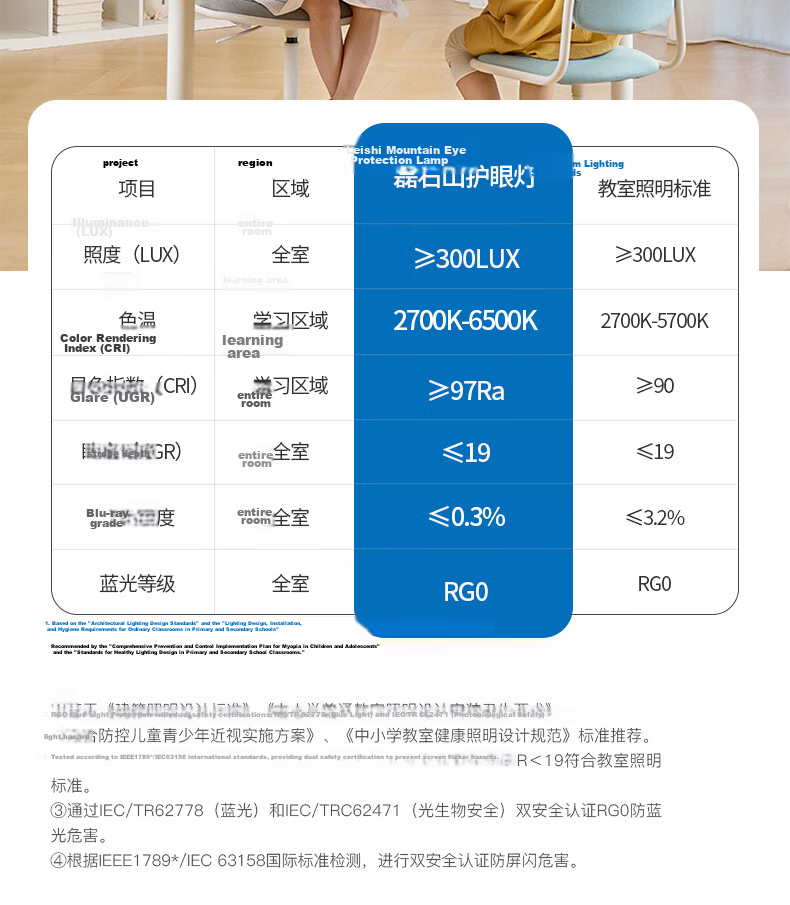 Leishi Mountain 3C Certified Blue Light Blocking Full Spectrum Eye Protection Ceiling Light for Living Room and Bedroom Compatible with Mi Home App 17