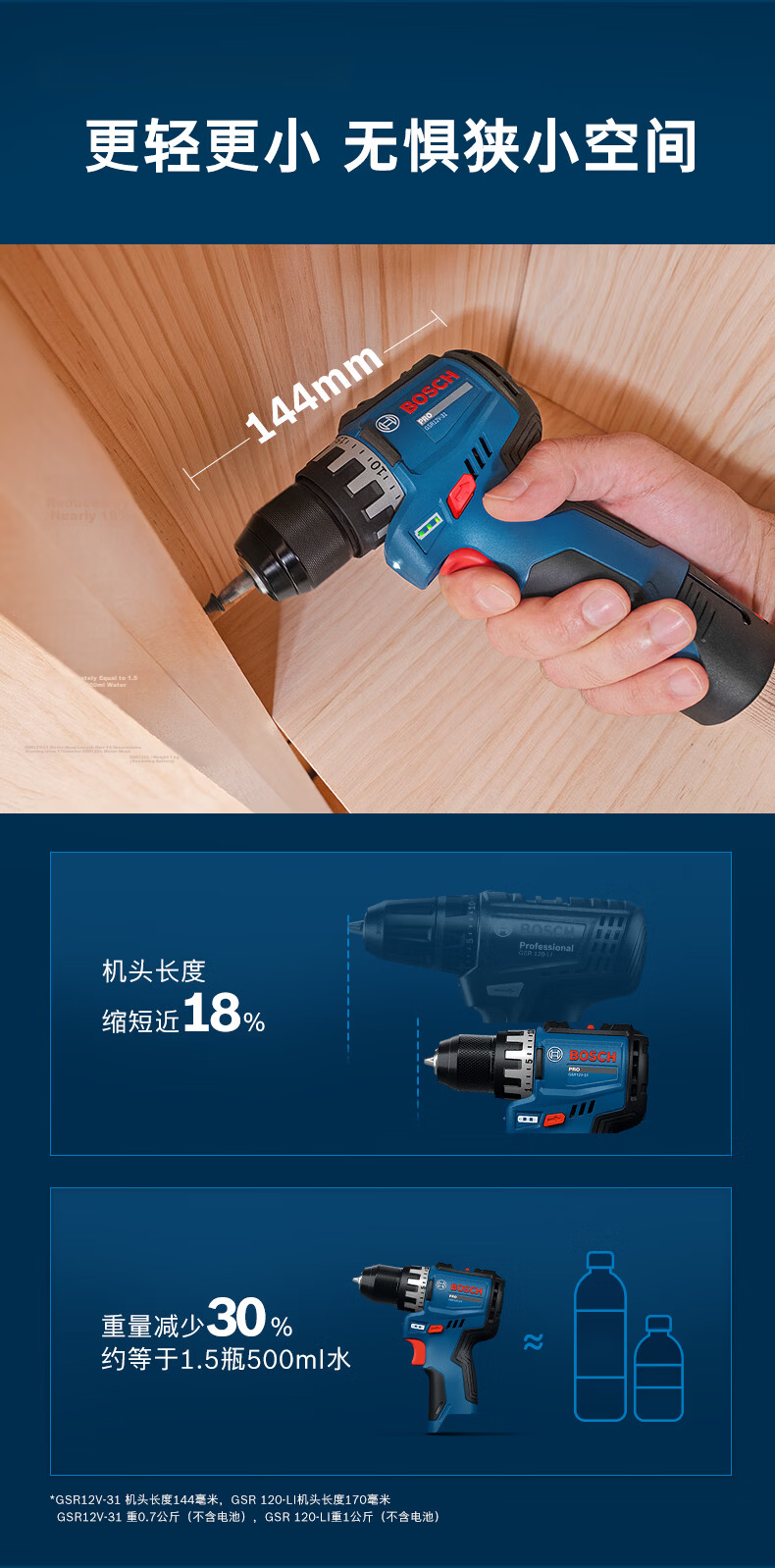 BOSCH 12V Lithium-Ion Brushless Cordless Screwdriver Drill GSR12V-31 2.0Ah Battery and Charger Kit 3