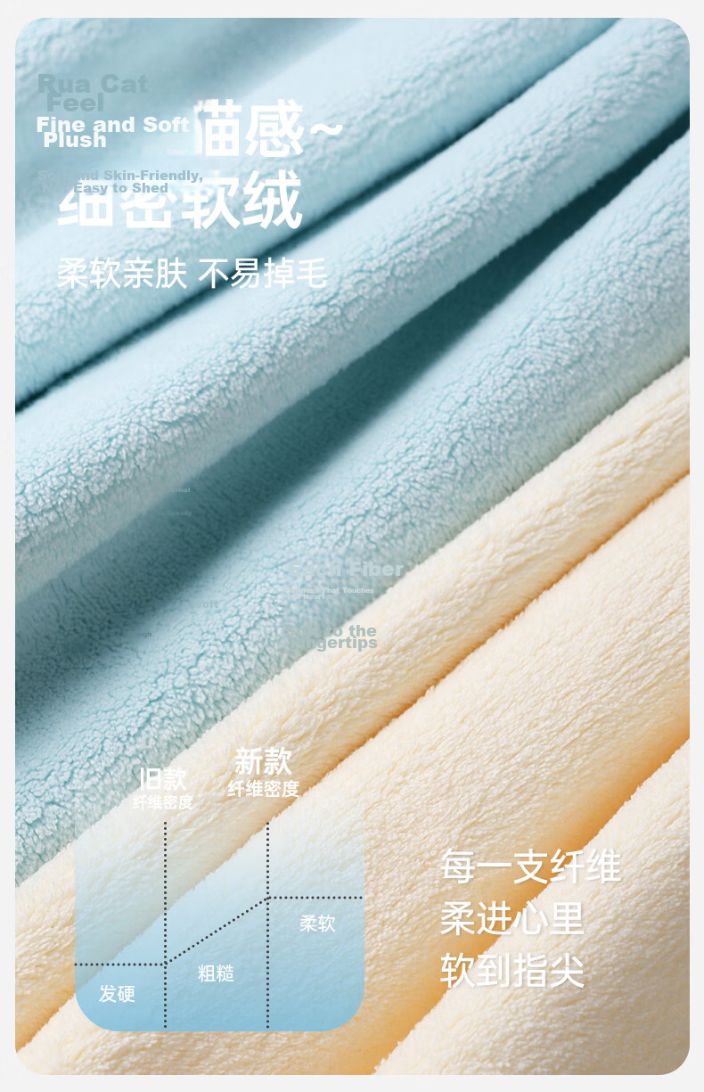 MINISO Adult Towel Face Wash Home Use Cotton Absorbent Quick-Dry Coral Fleece Hair Drying Towel Blue + Off-White 7