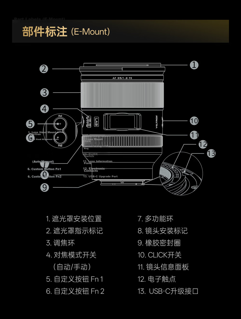 VILTROX AF 35mm F1.2 LAB N FE Sony Full-Frame Autofocus Large Aperture Prime Lens for A7M4 A7C2 ZVE1 Mirrorless Cameras 19