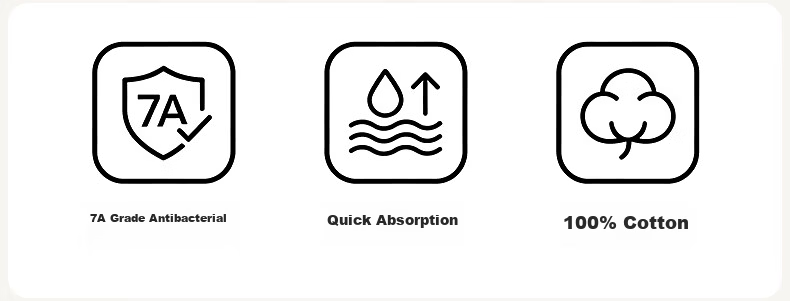MINISO Cotton Face Towel Soft Absorbent Antibacterial Home Use Adult Blue+White Blue 3