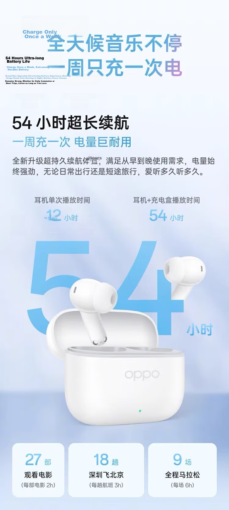 OPPO Enco R4 True Wireless Earphones Cloud Mist White 3