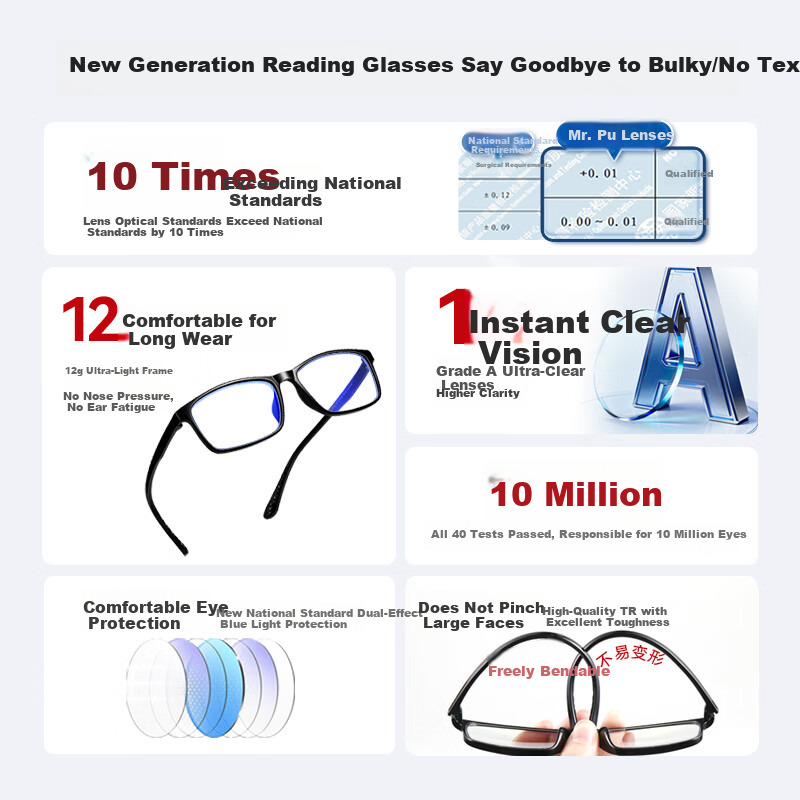 Mr.PuTian Unisex High-Definition Blue Light Blocking Reading Glasses for Prison Guards Screwless Metal-Free Security Check 150 Degree
