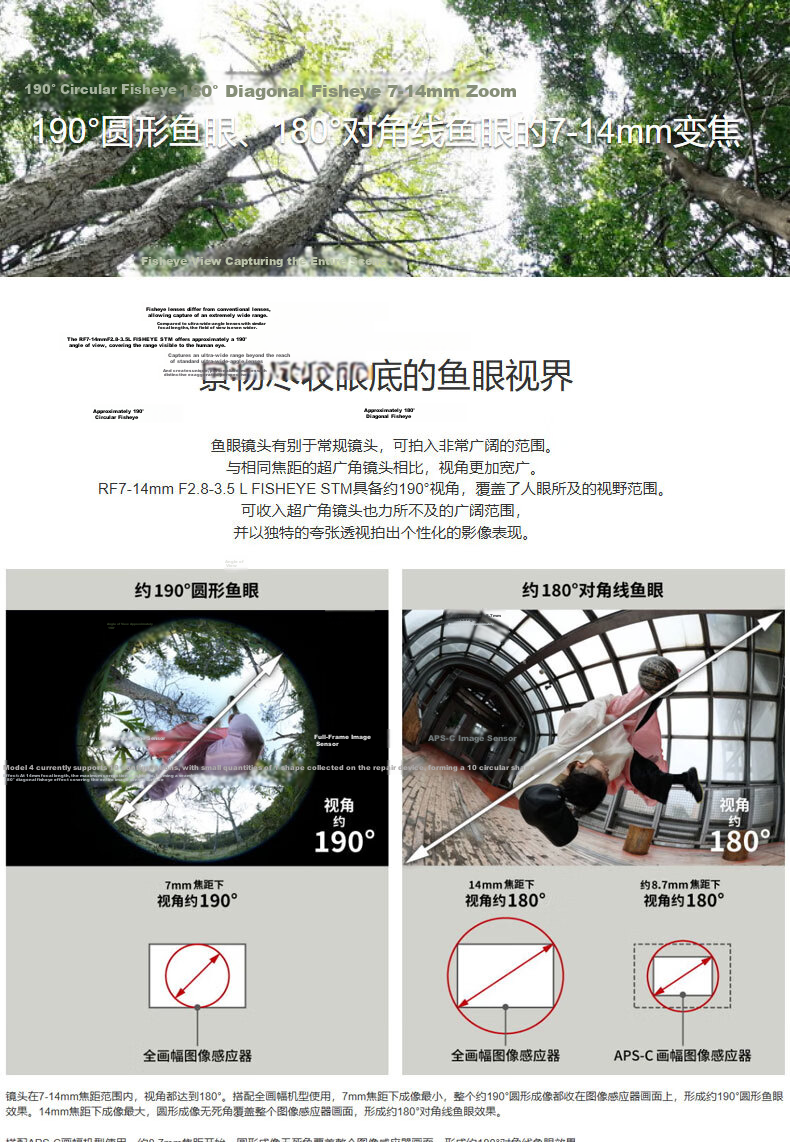 Canon RF 7-14mm F2.8-3.5L STM Fisheye Zoom Lens Full Frame Approx. 190° Angle Ultra Wide Focal Length 2