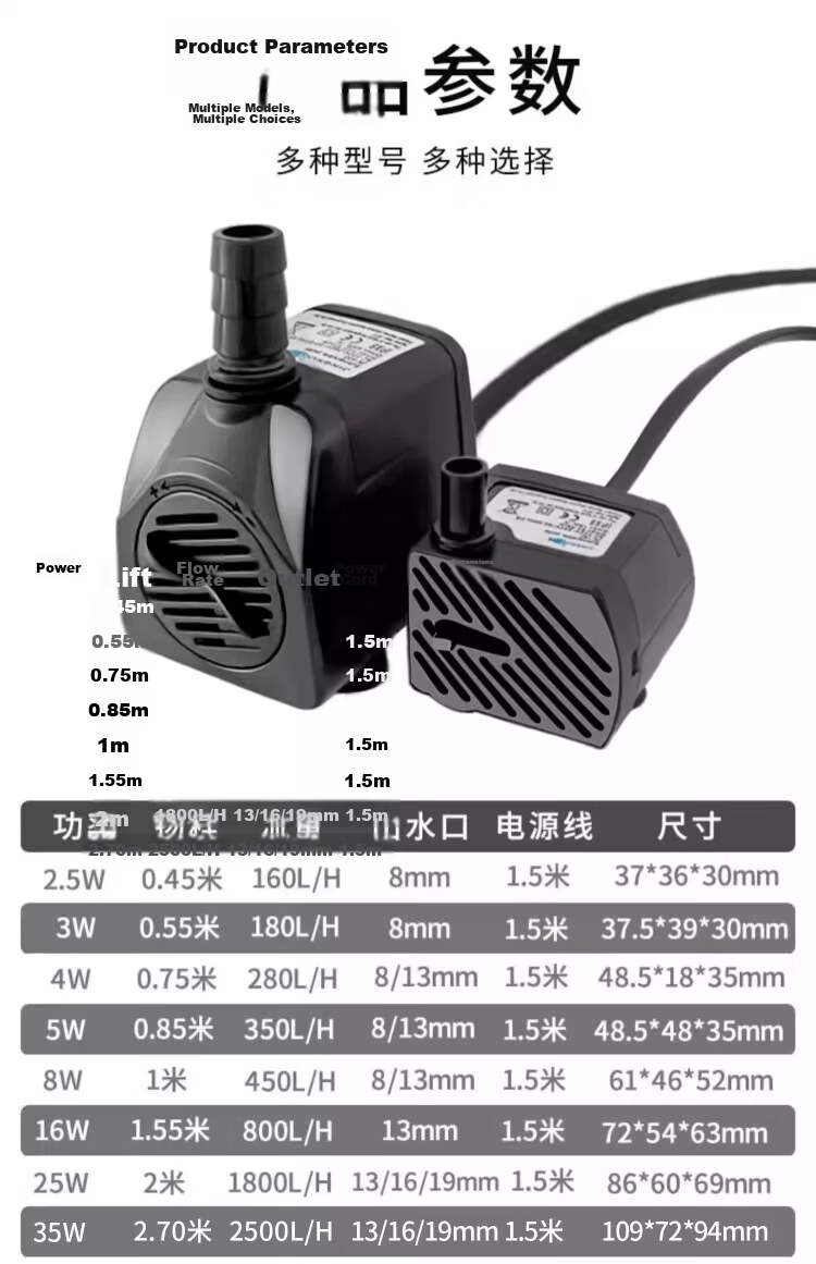 Shouli Aquarium Submersible Pump Filtration Circulation Wave Oxygenation Pump Small Water Pump for Fish Tank Rockery Fountain Flow Equipment 19