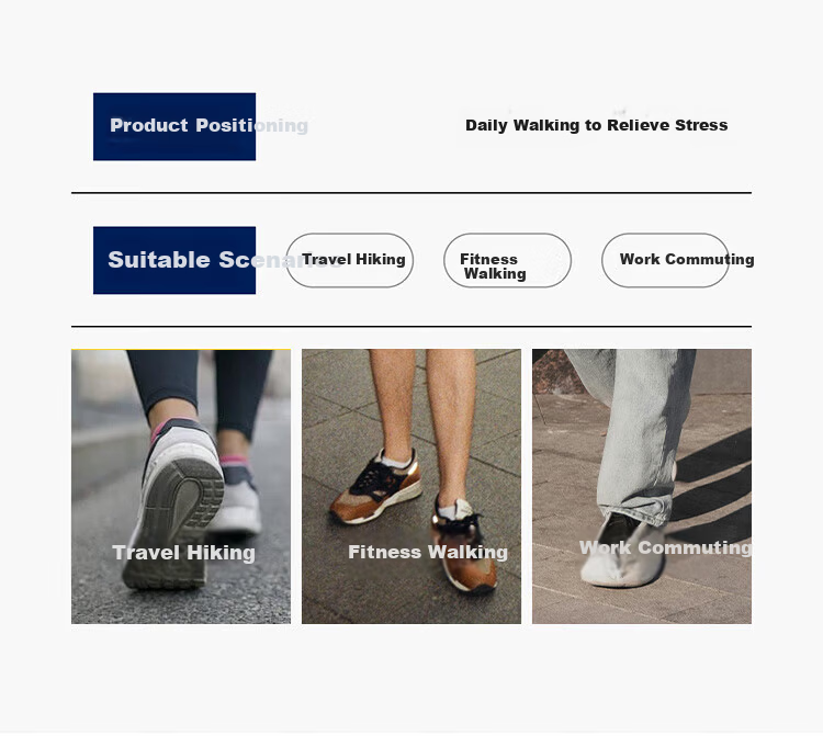 Dr. Scholl's US Imported Comfort Insoles Arch Support Shock Absorption Soft Cushioned Anti-Fatigue Unisex 4