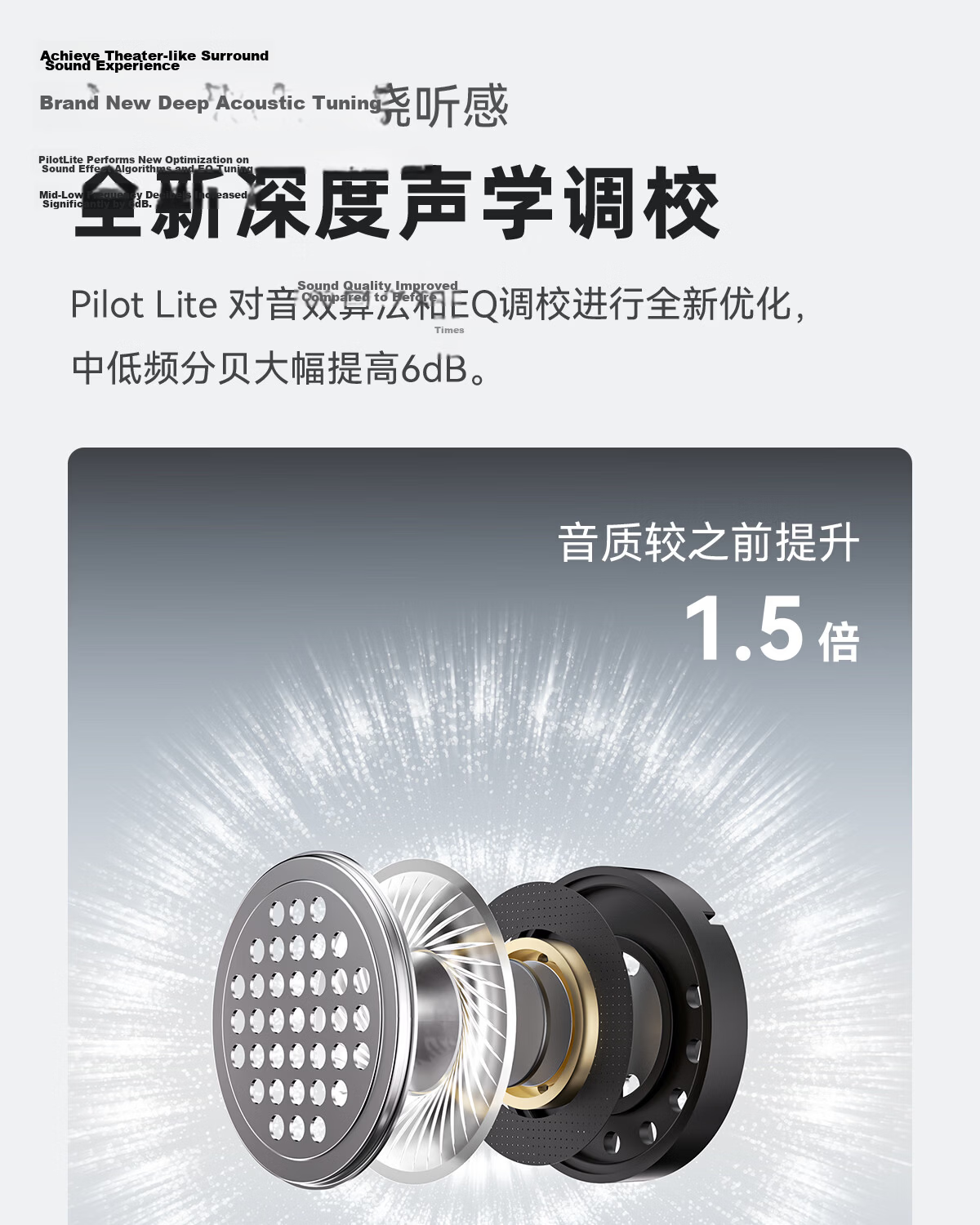 RESO RESOLITE Motorcycle Helmet Bluetooth Headset Noise-Cancelling Smart Voice Assistant 5