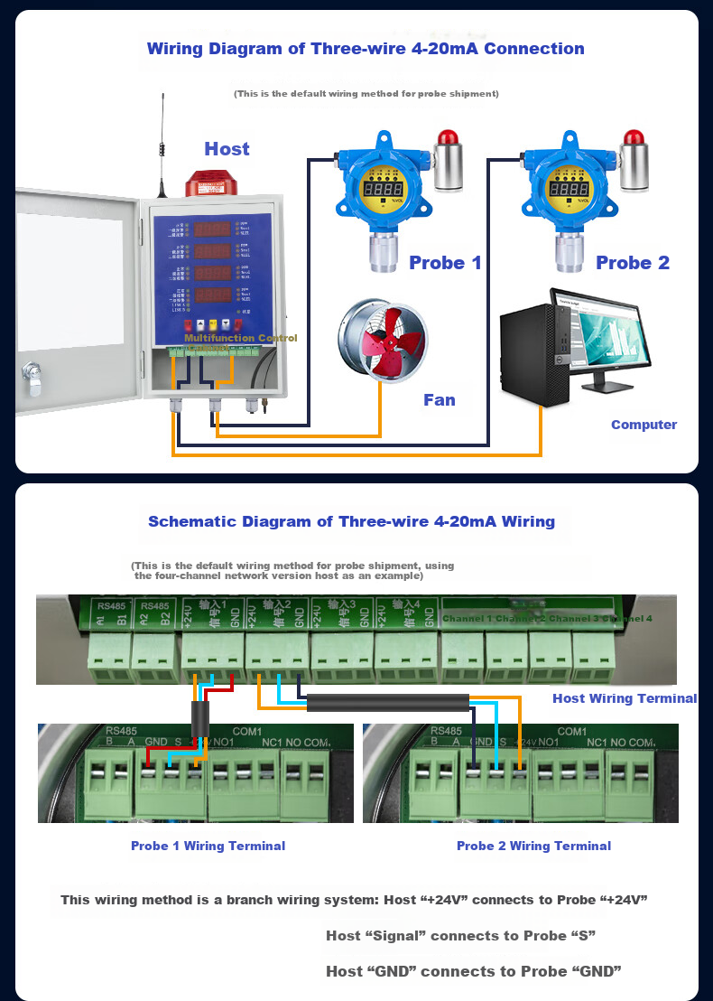BAOSHIAN GTYQ-DX101 Combustible Gas Alarm Detector Industrial Gas Detector Combustible Gas Detector 15
