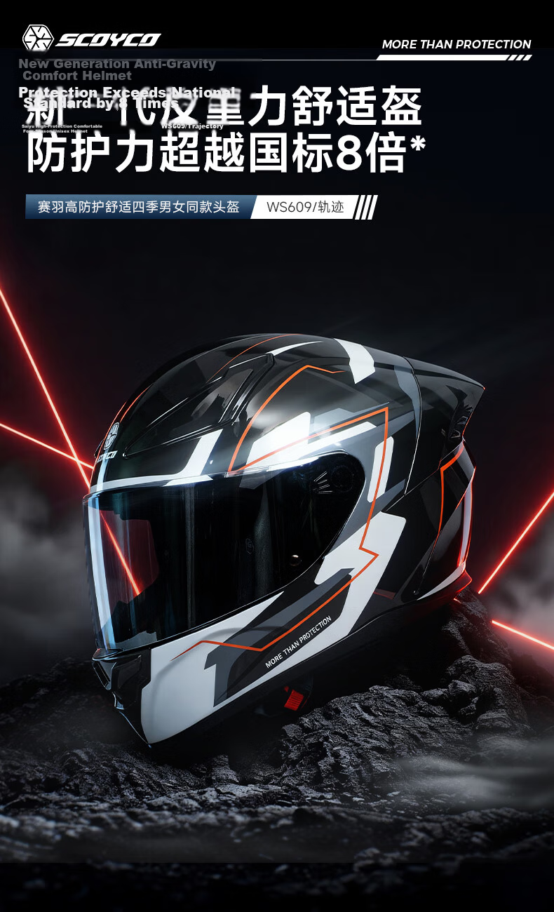 SCOYCO Motorcycle Helmet 3C Certified Summer Full Face Helmet Lightweight Breathable Sun Protection Safety Gear for Electric Bikes 1