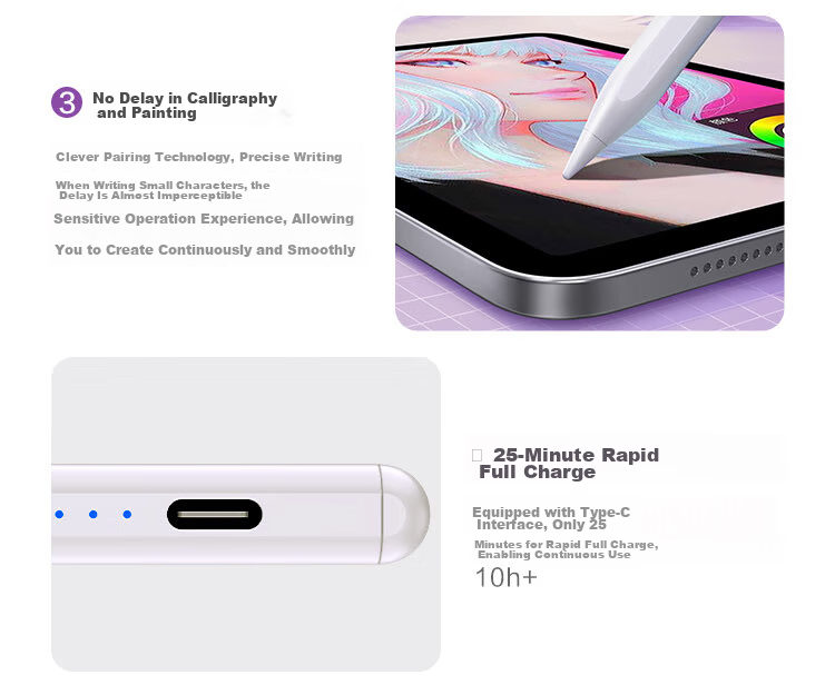 JD Original Capacitive Stylus for IPad, Compatible with Apple Pencil 2nd Generation, Suitable for 2020/2021 Pro/Air/Mini/iPad11 Tablets, Touchscreen Writing Pen, Anti-Mistouch 5