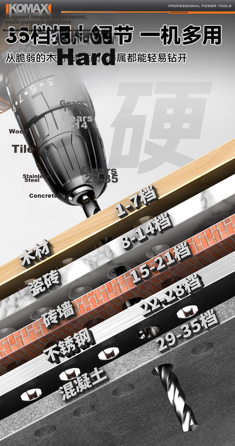 Comais Brushless Impact Electric Drill Cordless Screwdriver Rechargeable Lithium Drill Home Hand Drill Tool Kit Set 6