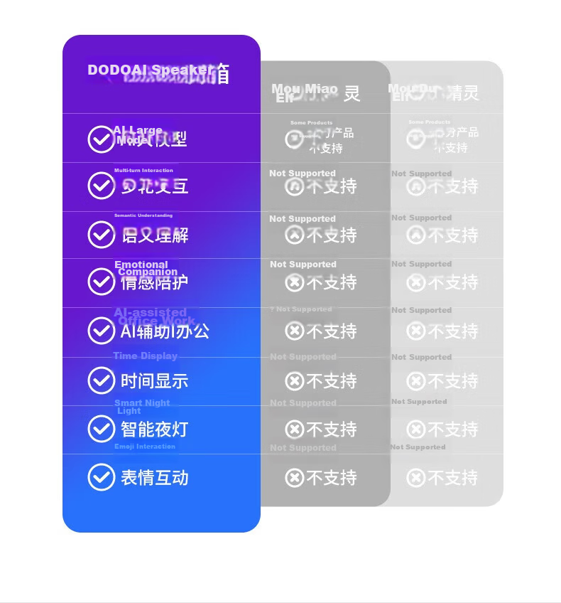 ONEFIRE Tmall Genie Bluetooth Speaker Smart Audio System, Latest 2026 Model, Birthday Gift for Men, Brothers, Husband, High-End Practical Premium Niche High-Quality Sound And Appearance 3