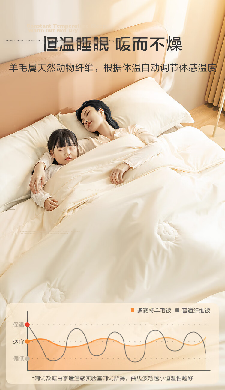 JD Original Imported 100% Dormitory Wool Deep Sleep Comforter Pro Winter Thick Duvet A-Class Winter Comforter 2.2x2.4m Approximately 7.6 Ji 16