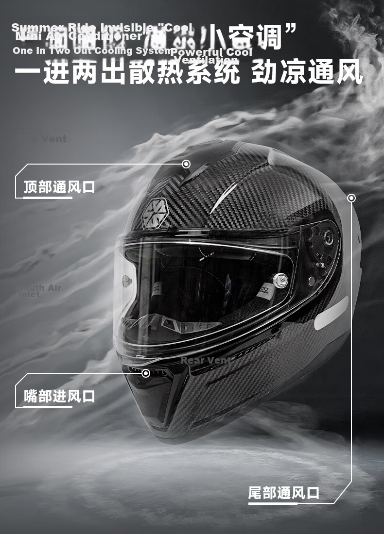 SCOYCO Motorcycle Helmet Carbon Fiber Lightweight Breathable Comfortable Four-Season Commuter Unisex 3C Certified 13