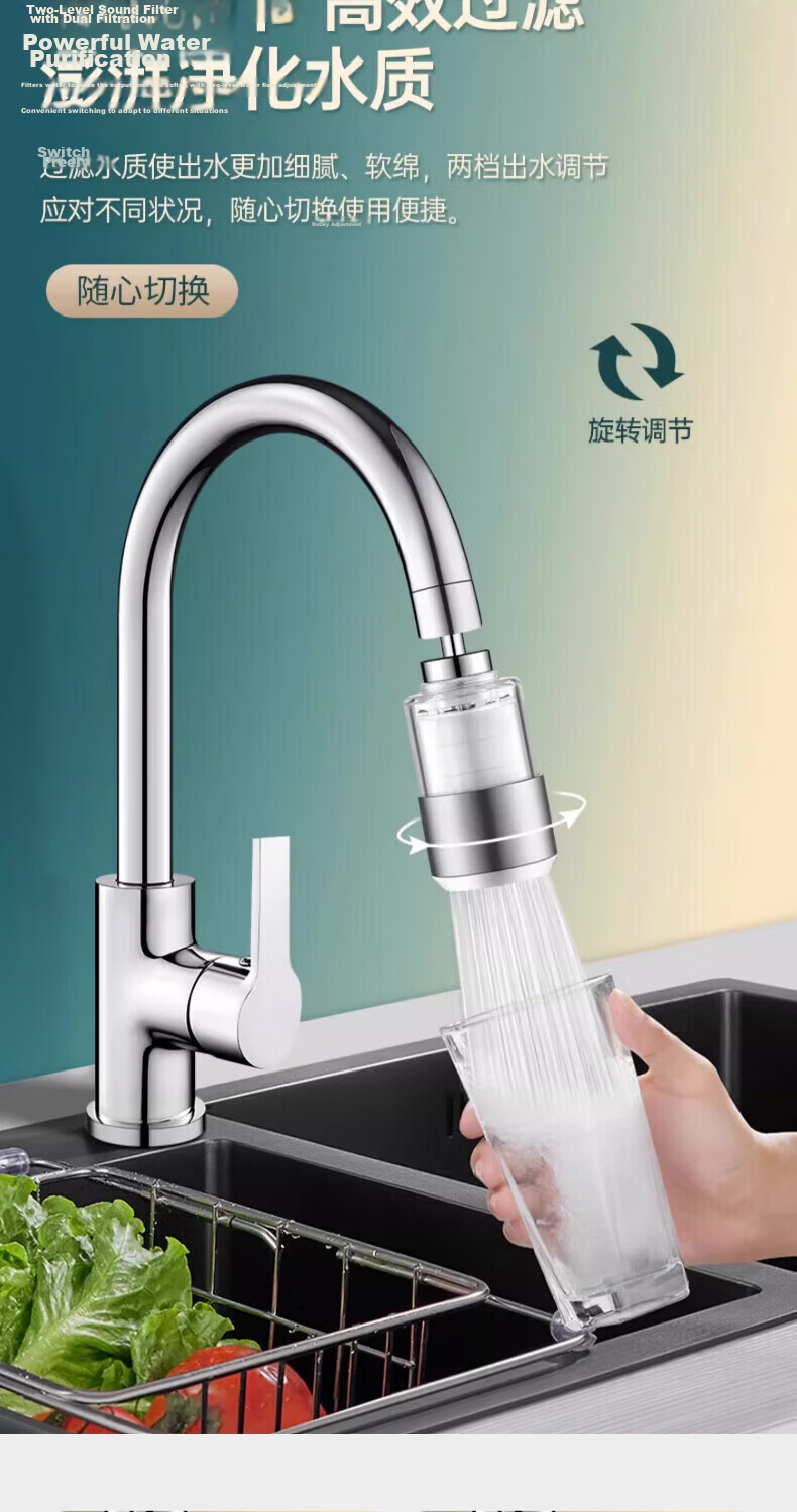 ILEDDOG [Seiko] Kitchen Faucet Water Filter Household Tap Water Purifier Splash-Proof Device 903 Filter 5