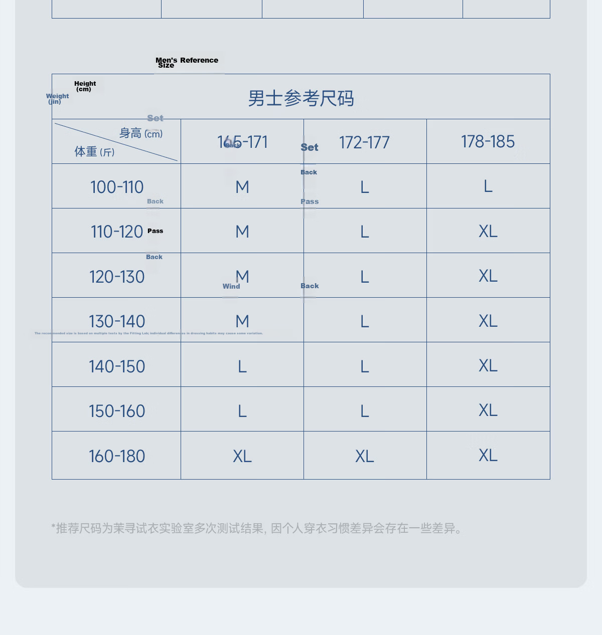 Moxun [Zhao Lusi Same Style] Dad Tested Sunscreen Jacket for Women Lightweight Mid-Length UV Protection Summer New Model 10