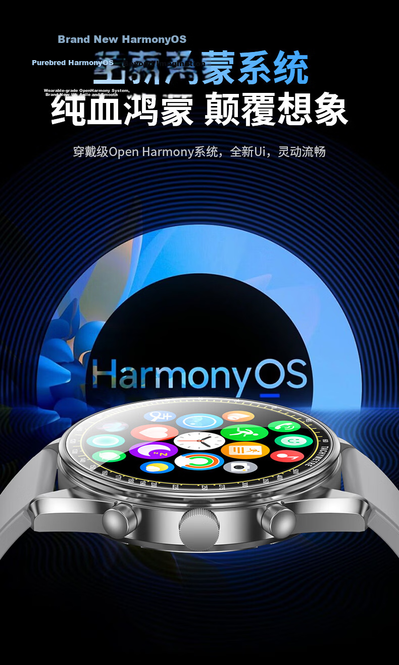EG Smartwatch for Men Compatible with iOS, Android, HarmonyOS Open Source System, Multifunctional Sports Tracking 5