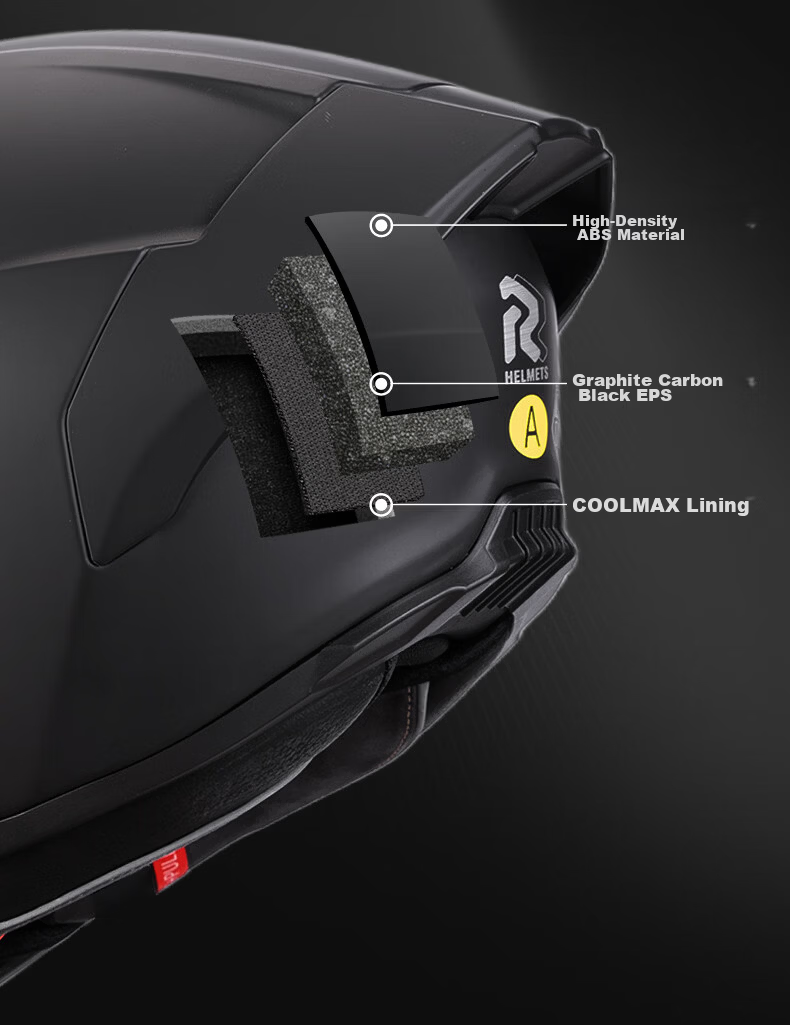 RR F01DOT/ECE Motorcycle Helmet Unisex Four Seasons Full Face Matte Black XL 15