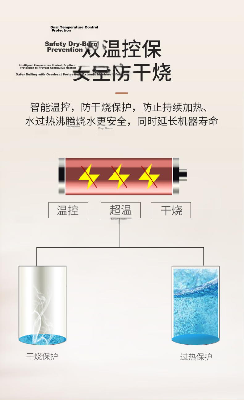 Royalstar Water Dispenser Sold by JD, Home Standing Milk Preparation And Heating Fast Office Cabinet Water Dispenser, Cooling Type YLR0.8-8X51 7