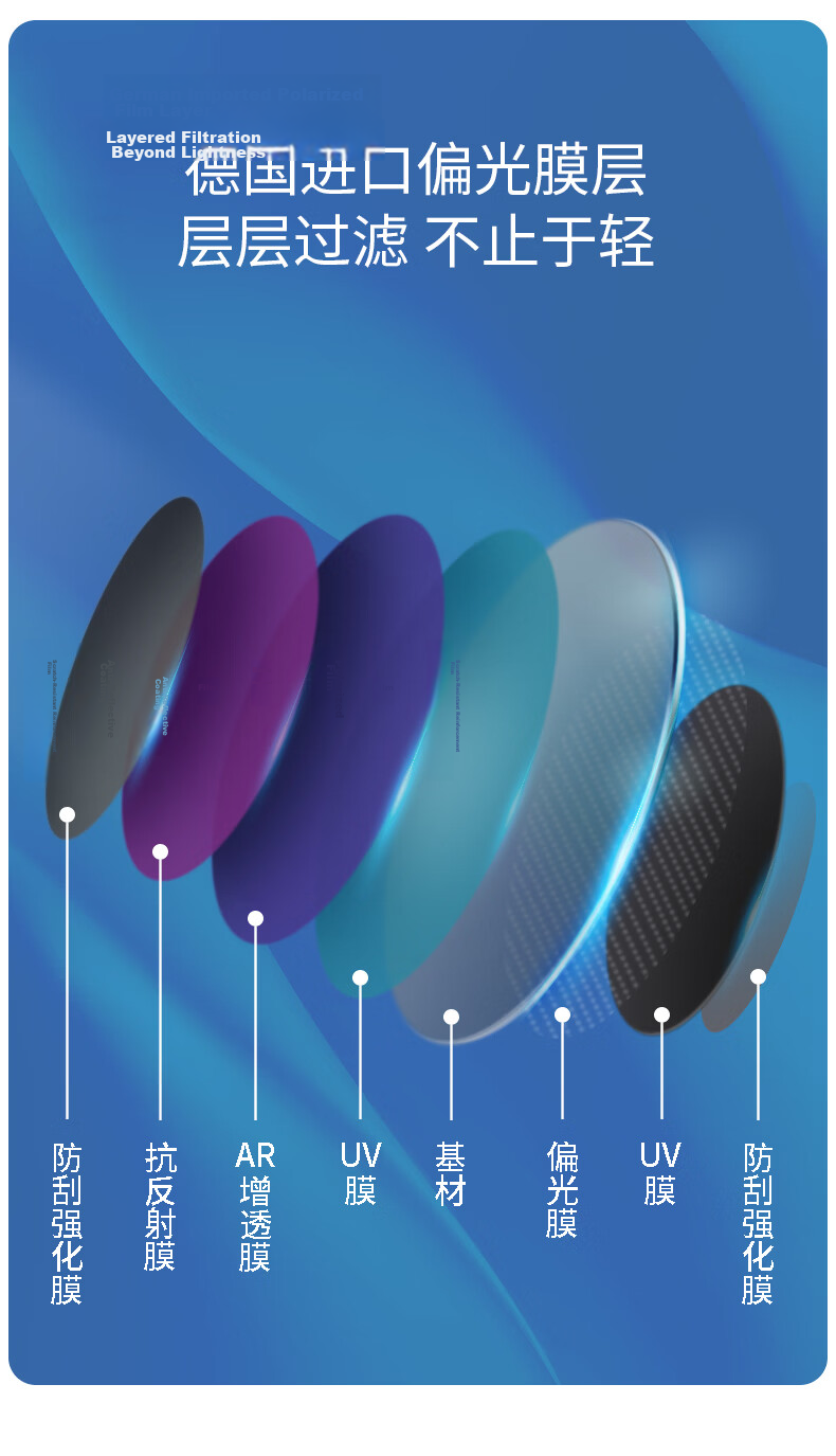 ZIPPO US Myopia Polarized Night Vision Clip-On Glasses for Driving Anti-Glare Portable Flip-Up Unisex 06-27 6