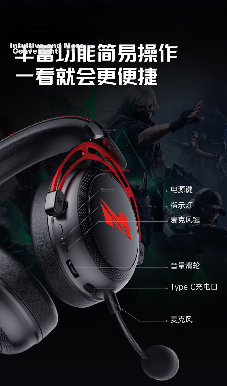 MICROKIA Delta Champion Recommended | Professional Gaming Headset Bluetooth Wireless 2.4G Four-Mode FPS Sound Positioning Headphones for Laptop Desktop 42