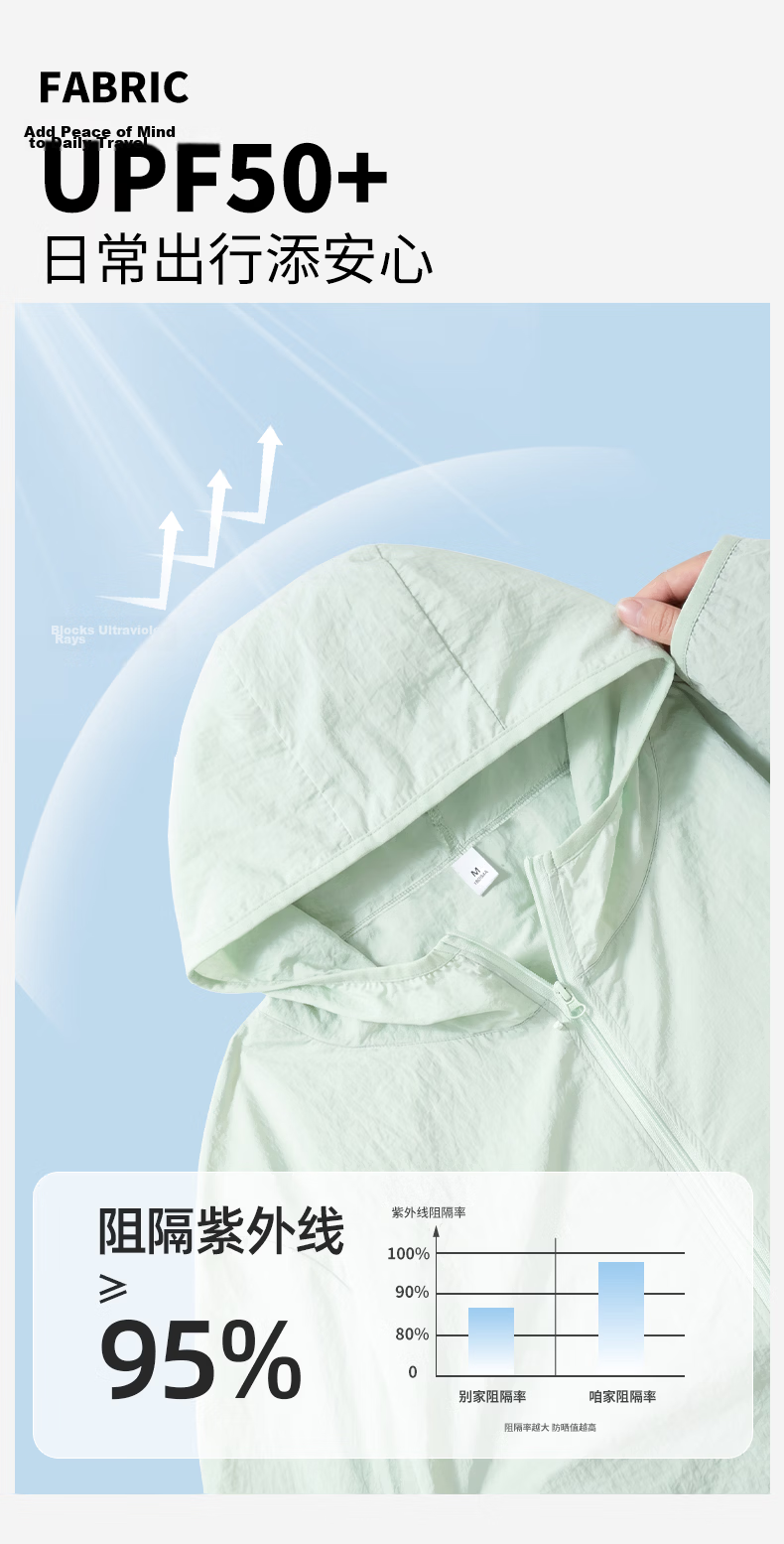 Jeanswest Women's Summer New Ice Silk Cooling UV Protection Sun Jacket Lightweight Breathable Comfortable Outdoor Skin Jacket 5