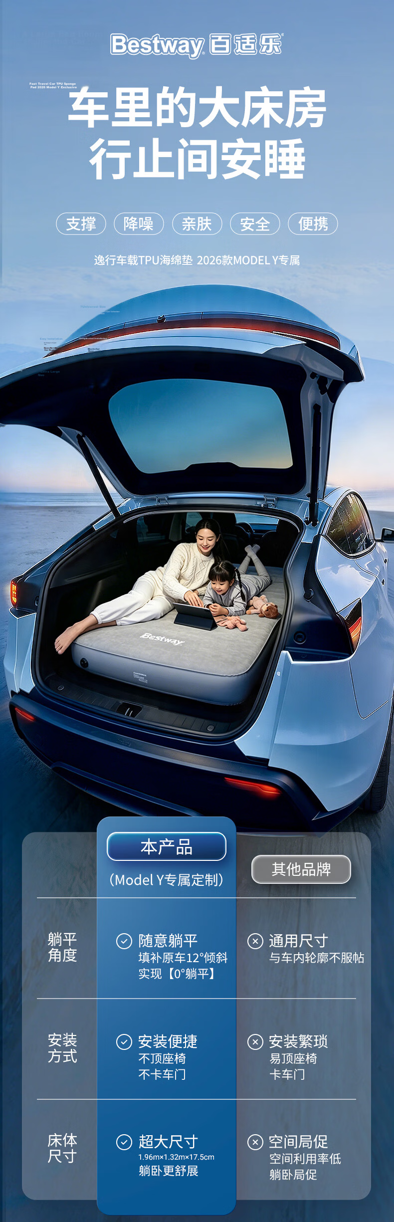Bestway Tesla Model Y Auto-Inflatable Sponge Car Mattress Folding Sleeping Pad 6966M 1