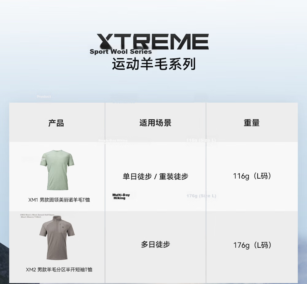 KAILAS XM1 Merino Wool Men's Quick-Dry Crew Neck T-Shirt Outdoor Hiking Moisture-Wicking Breathable Short Sleeve 10