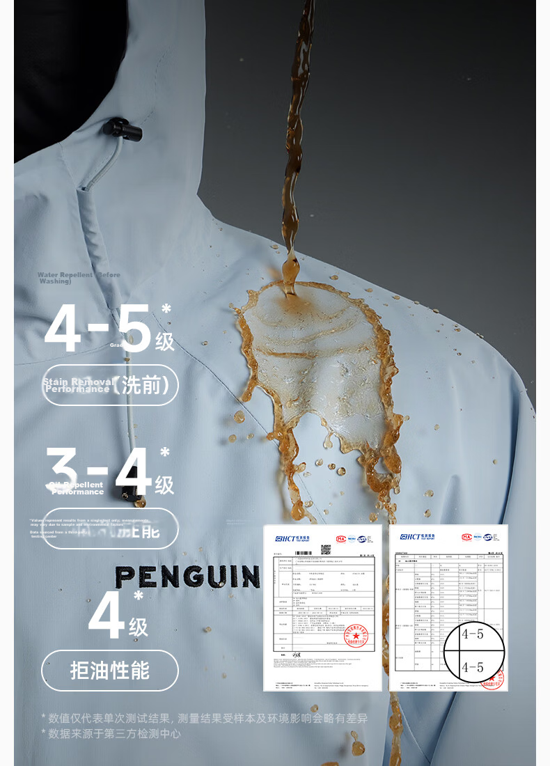 Penguin x Camel Collaboration Scale-Pattern Waterproof Outdoor Hiking Jacket Unisex Baby Style 12