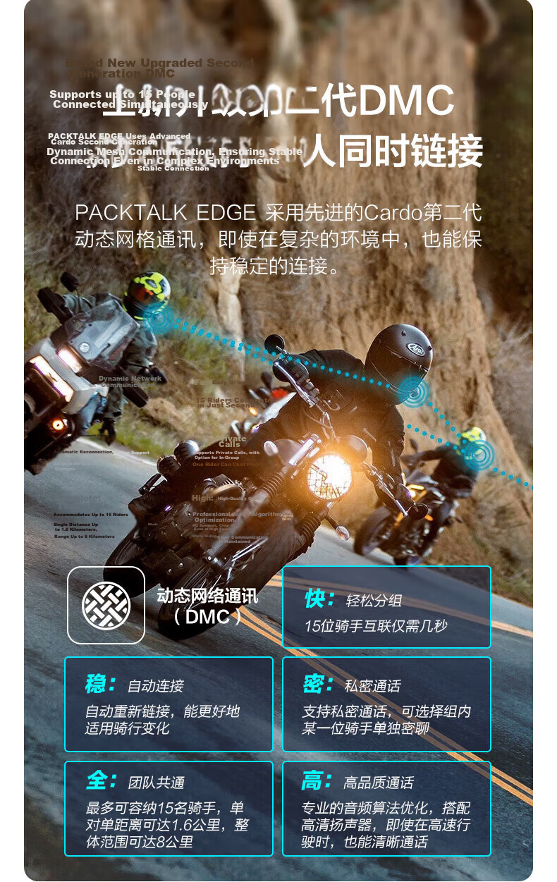 CARDO Helmet Bluetooth Headset EDGE + GOPRO HERO 13 Action Camera 5