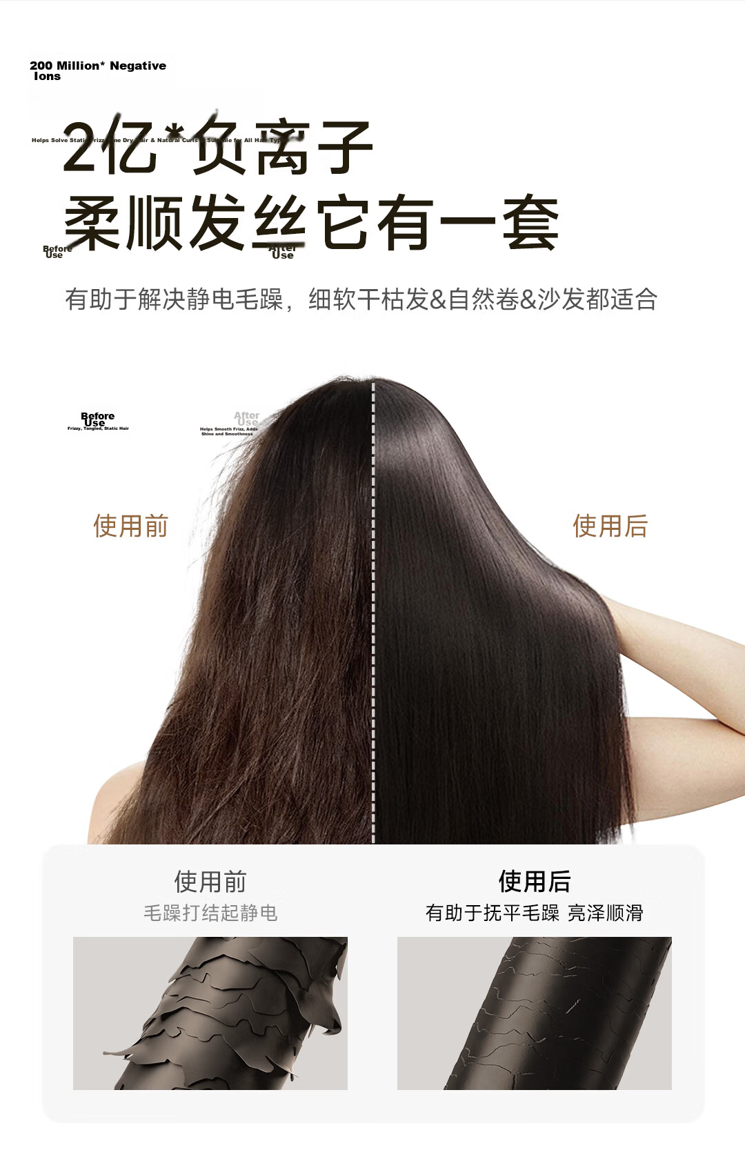 Dreame G10 High-Speed Home Hair Dryer High Power Quick-Dry Ionic Low Noise White Matte 7