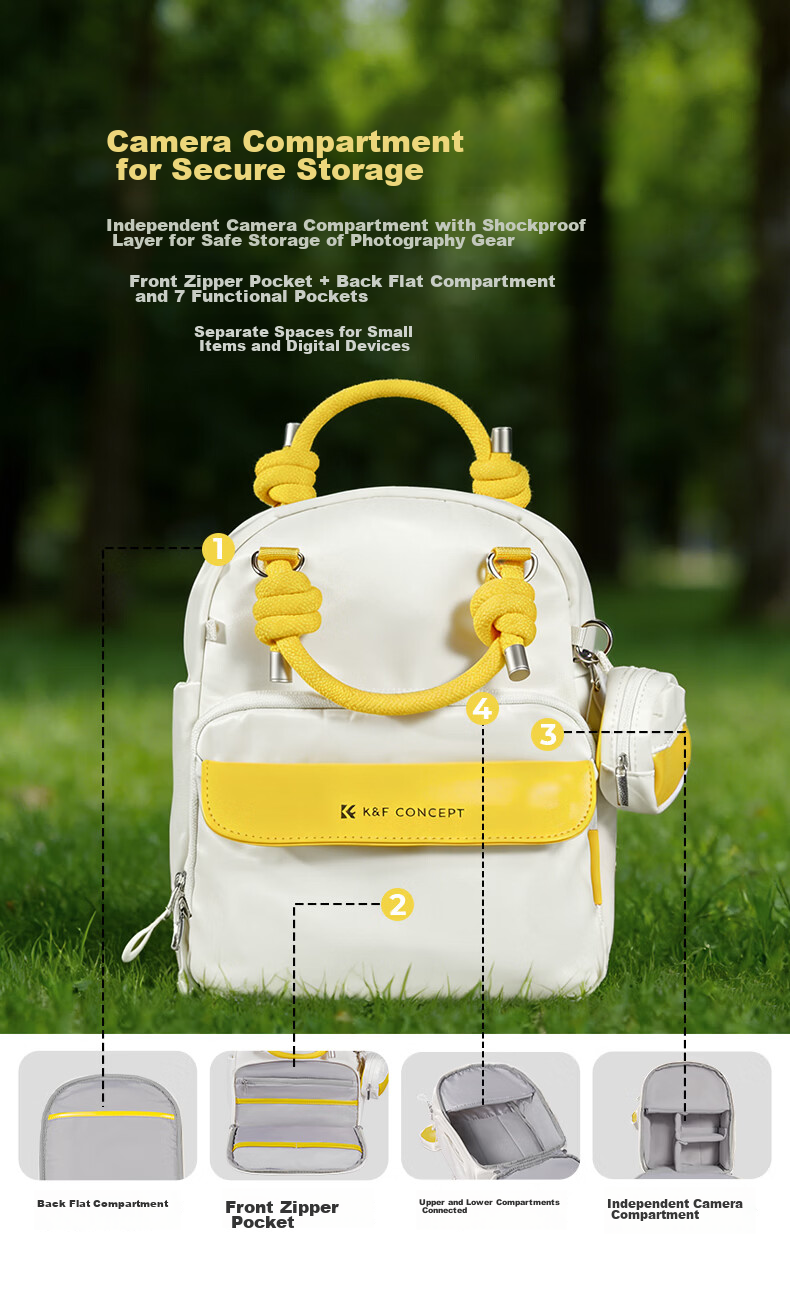 Zhuoer Vitality Series Candy Pack Camera Bag Photography Backpack for Girls Travel Suitable for Mirrorless DSLR Canon Sony Camera Backpack Storage One Body Two Lenses Portable Waterproof Backpack 9