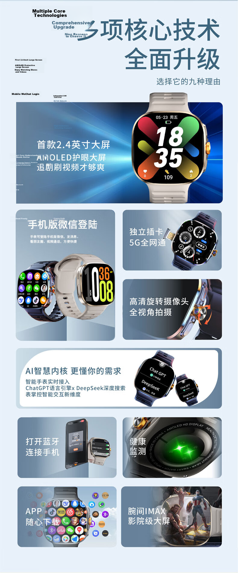 YMOYM Large Screen SIM Card Phone Smartwatch 5G SIM Card Download Video Call WeChat Ride Navigation for Adults and Students 3