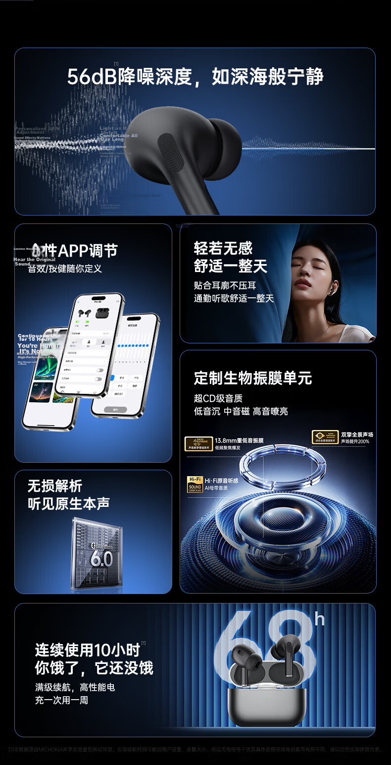 MICROKIA 2026 Latest Model - King Noise Cancelling Bluetooth In-Ear Earphones Deep Active Noise Cancelling Wireless Sports Earbuds Long Battery Life Compatible with Apple Xiaomi VIVO 7