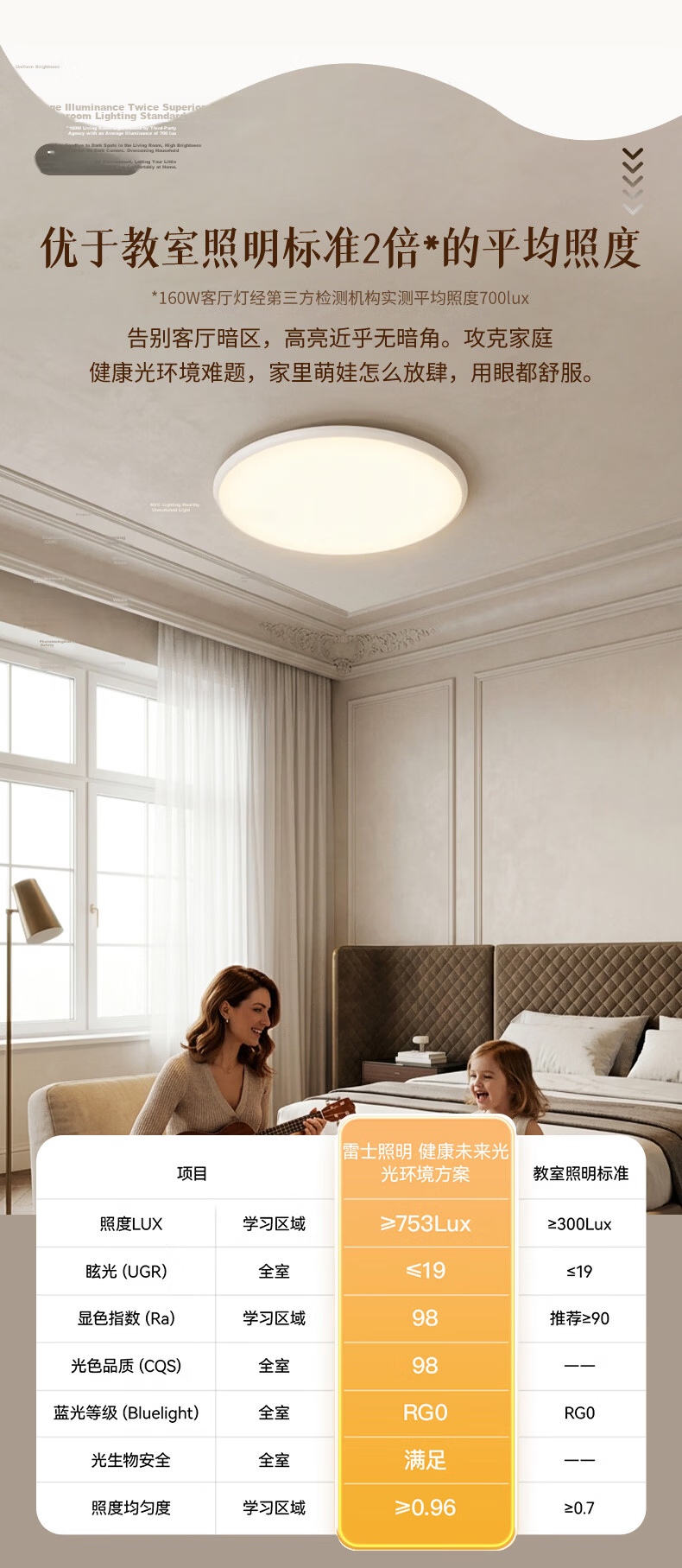 NVC Future Light Full Spectrum Eye Protection Ceiling Lamp Ra98 Smart Control Bedroom Light 60W Round White 6