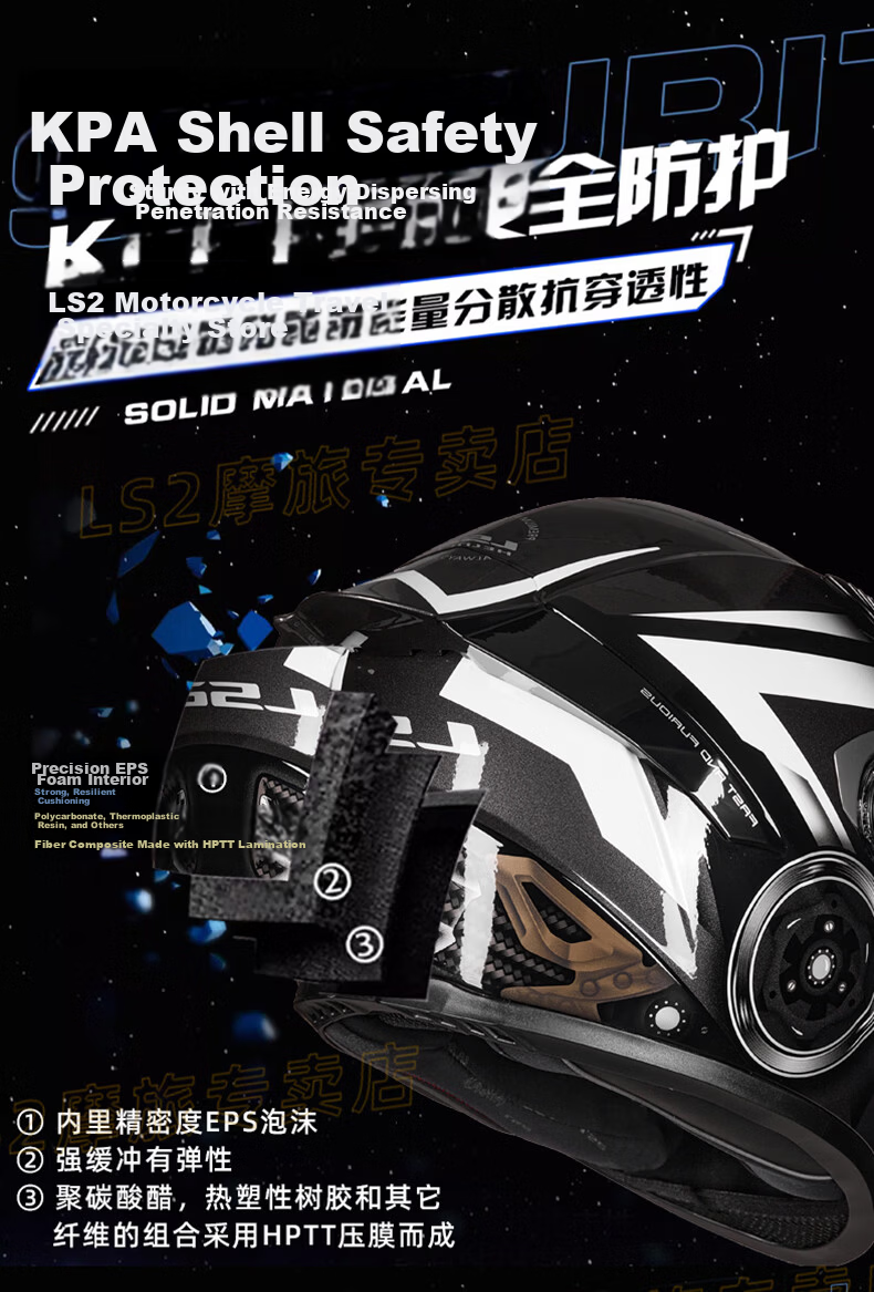 LS2 Motorcycle Helmet Full Face FF300 Matte Black Large Spoiler Summer All Season L 5