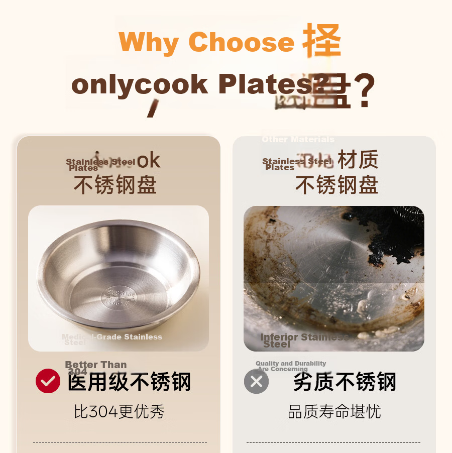 OnlyCook 316L Stainless Steel Antibacterial Plate Household Deepened Thickened Round Plate Food Grade Prep Tray Fruit Dish 16cm 5