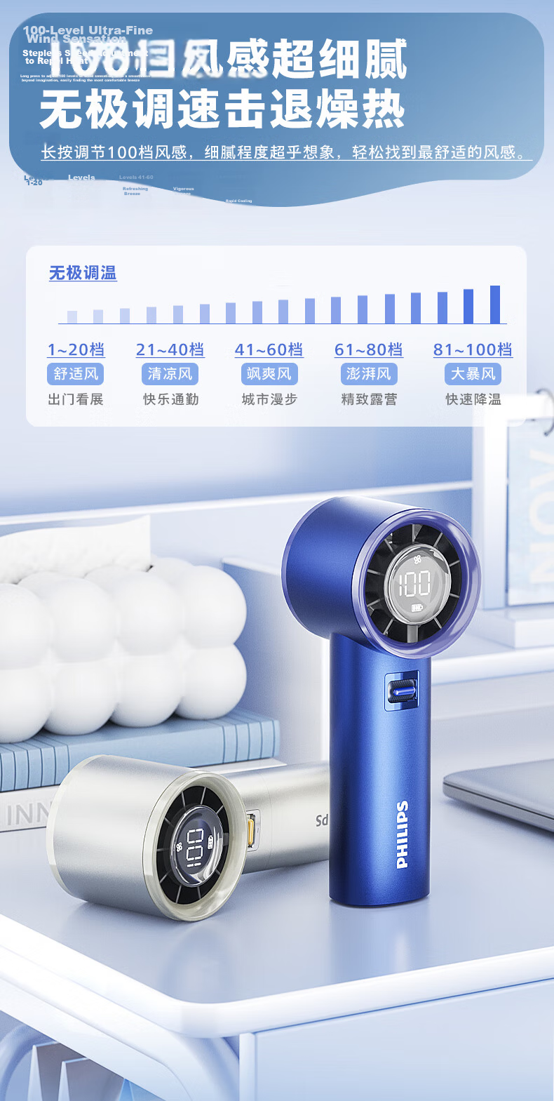 PHILIPS Handheld Mini Fan Metal Body 100-Speed Ultra High Wind Power Long Battery Life Rechargeable Cooling Portable Outdoor Desktop Fan for Students 4
