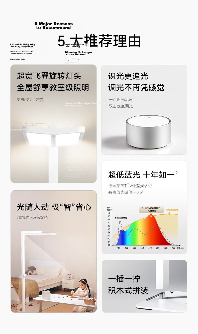 Hongmeng Smart Choice Large Road Lamp Intelligent Eye Protection Desk Lamp Study Reading Lamp Eye Protection Floor Lamp Spotlight Edition 3