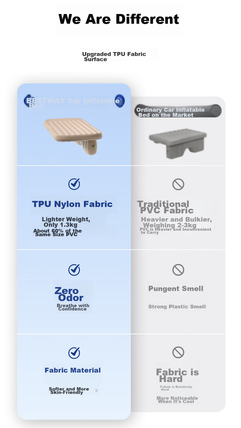 Bestway TPU Car Inflatable Mattress Universal for Sedan SUV Rear Seat Sleeping Pad Baby Friendly 69652 2