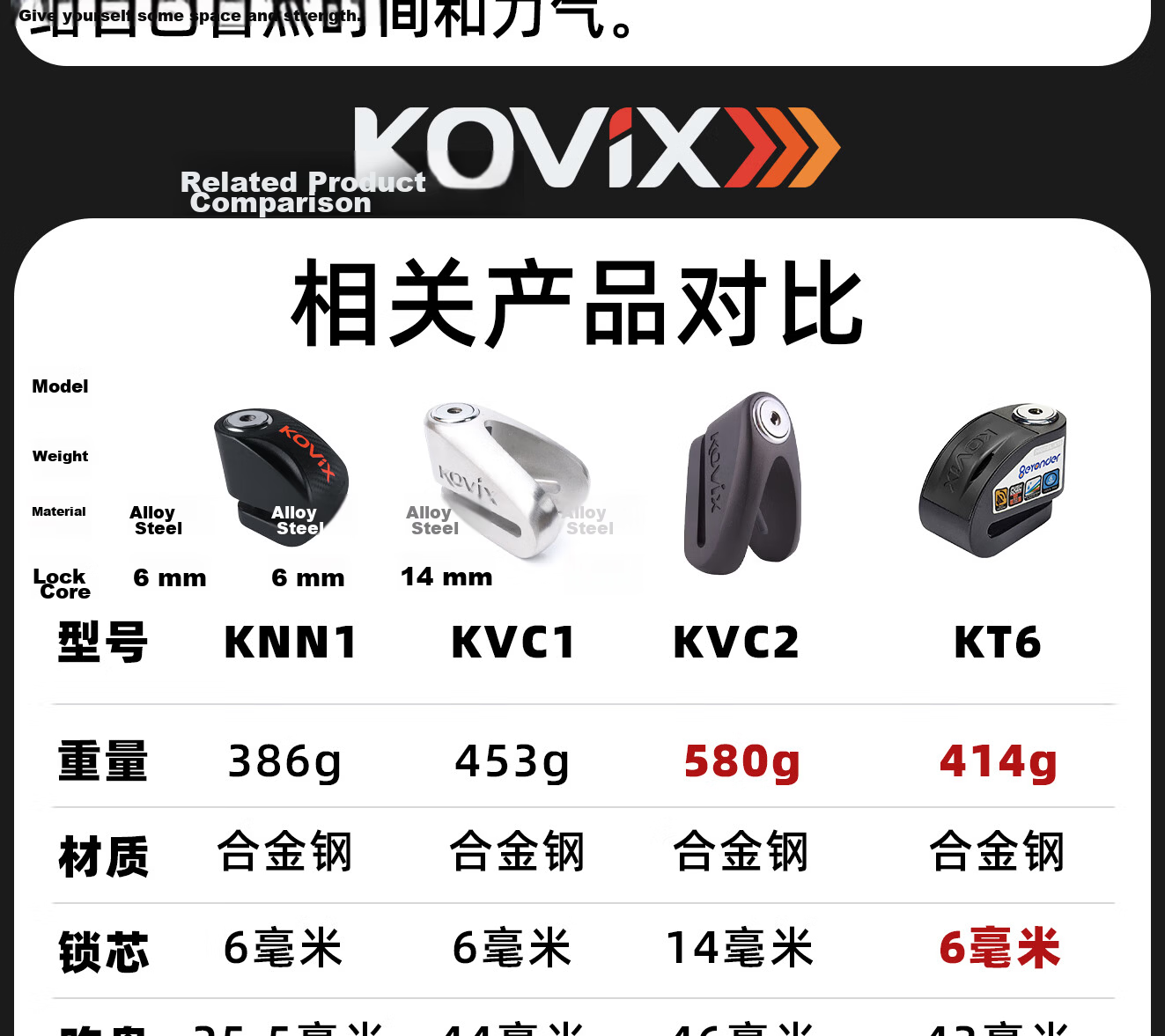 KOVIX KNN1 Disc Brake Lock Anti-Theft Lock for Electric Bikes, E-Bikes, Mountain Bikes, Portable Brake Disc Lock Motorcycle Lock 9