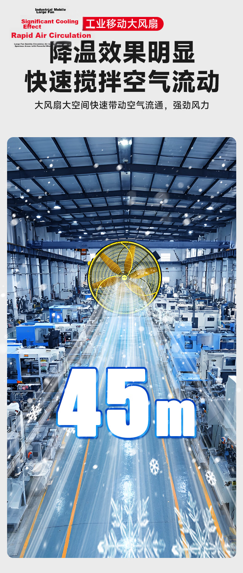 SAST High Airflow Six-Blade Industrial Fan / Floor Fan / Industrial Ventilator / High-Power Workshop AC Fan CG-1090Z 11