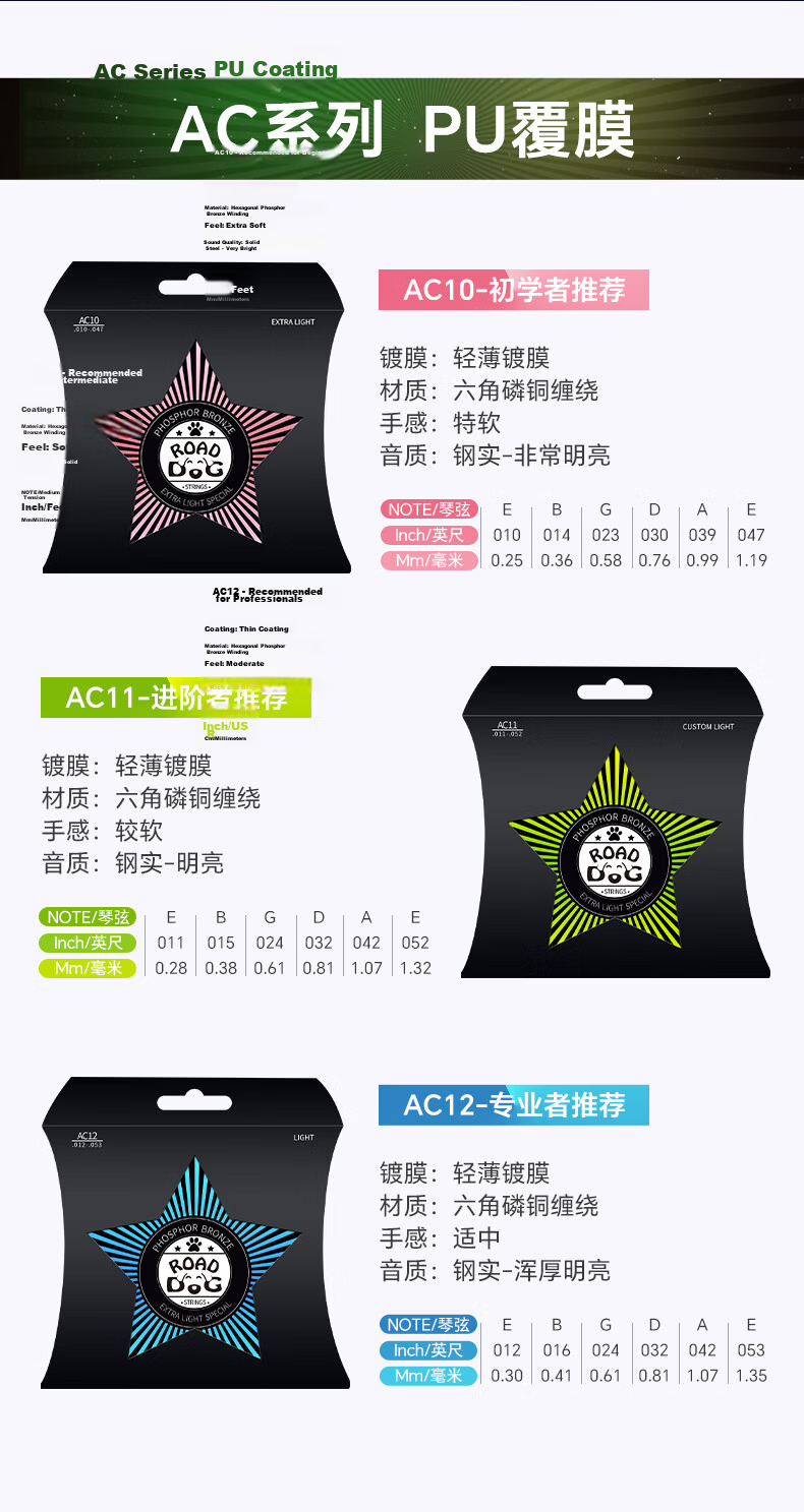 Lugou Acoustic Guitar Strings Full Set 6 Strings AC10 PU Coated - Soft Feel 10-47 8