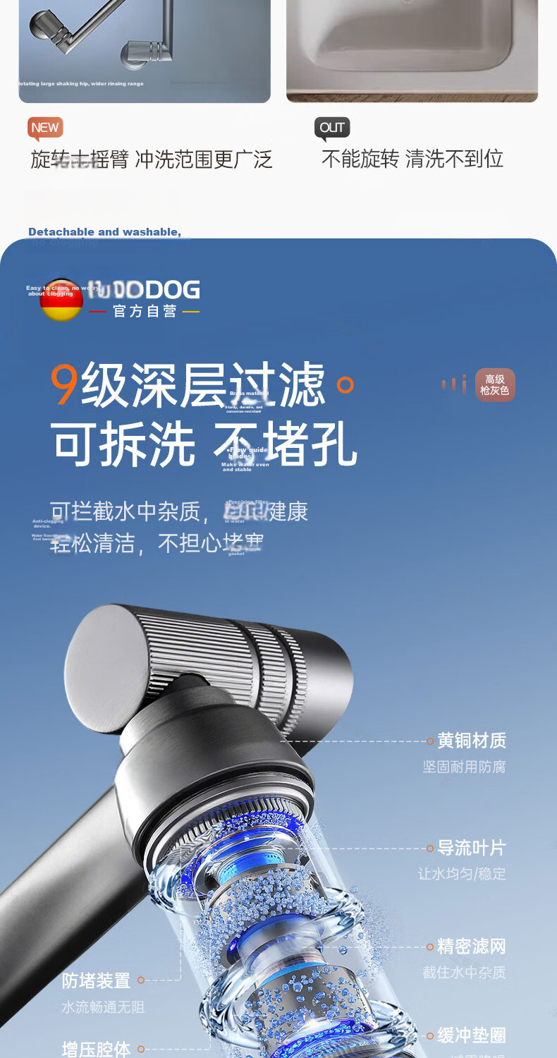 ILeddog Seiko All-Copper Basin Faucet Bathroom Sink Mixer Tap Hot and Cold Water Swivel ZCMLT 10